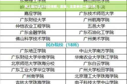 网上银行流水打印详解，流程、注意事项一网打尽！??