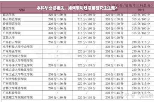本科毕业证丢失，如何顺利过渡至研究生生涯？