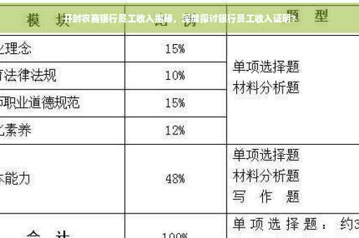 开封农商银行员工收入揭秘，深度探讨银行员工收入证明?