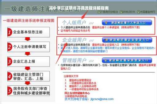高中学历证明书开具流程详解指南