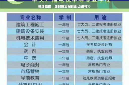 详细指南，如何撰写居住地证明书??