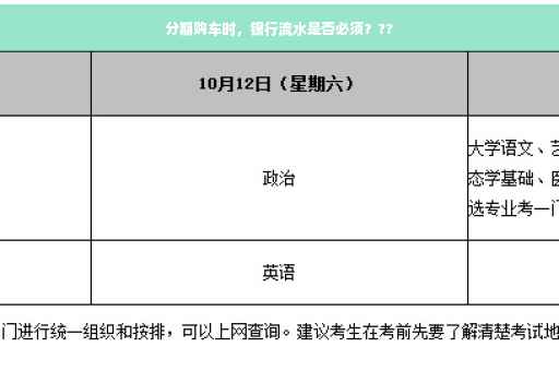 分期购车时，银行流水是否必须？??