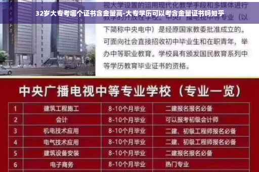 32岁大专考哪个证书含金量高-大专学历可以考含金量证书吗知乎
