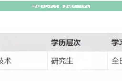 不动产抵押权证明书，解读与应用指南全览