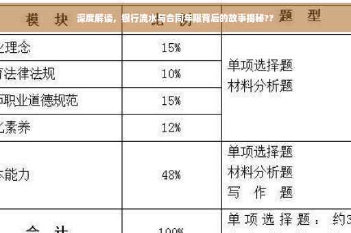 深度解读，银行流水与合同年限背后的故事揭秘??