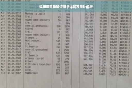 滨州酒驾拘留证明书详解及图片解析