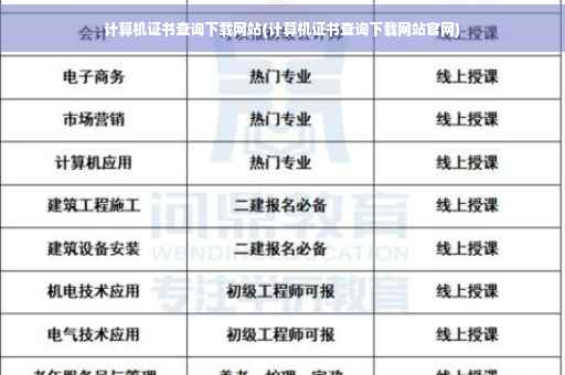 计算机证书查询下载网站(计算机证书查询下载网站官网)