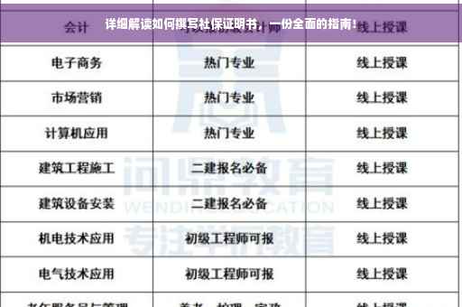 详细解读如何撰写社保证明书，一份全面的指南！