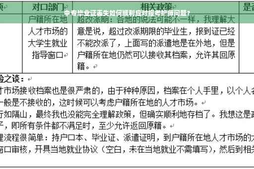 中专毕业证丢失如何顺利应对报考护师问题？