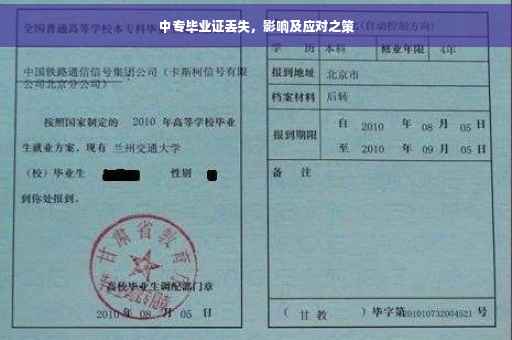 中专毕业证丢失，影响及应对之策