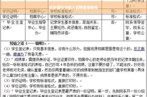 长沙银行卡收入证明查询指南