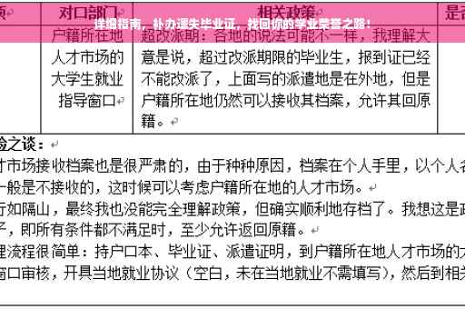 详细指南，补办遗失毕业证，找回你的学业荣誉之路！