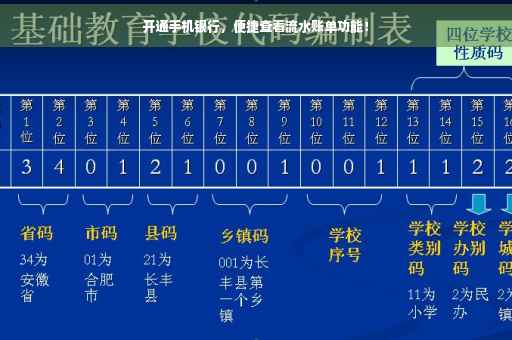 开通手机银行，便捷查看流水账单功能！