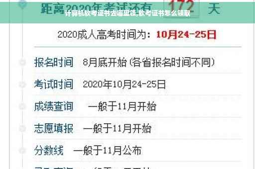 计算机软考证书去哪里领,软考证书怎么领取