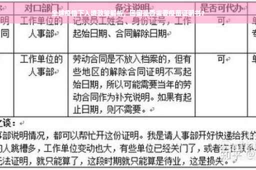 全球疫情下入境政策解析，回国是否需要疫苗证明书？