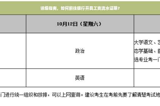 详细指南，如何前往银行开具工资流水证明？