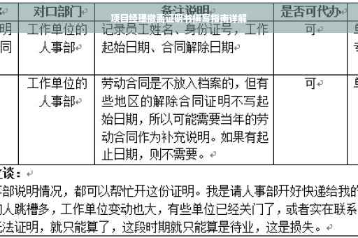 项目经理撤离证明书撰写指南详解