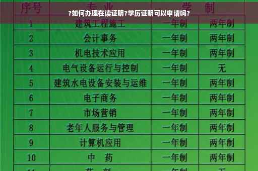 ?如何办理在读证明?学历证明可以申请吗?