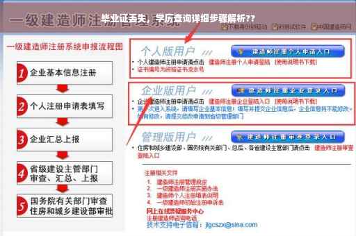 毕业证丢失，学历查询详细步骤解析??