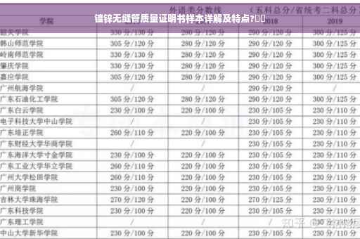 镀锌无缝管质量证明书样本详解及特点?⚡️