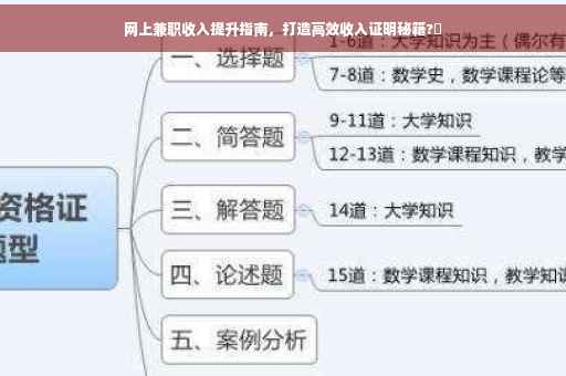 网上兼职收入提升指南，打造高效收入证明秘籍?✨