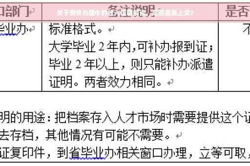 关于房贷办理中的收入证明解读，是否需要上交？