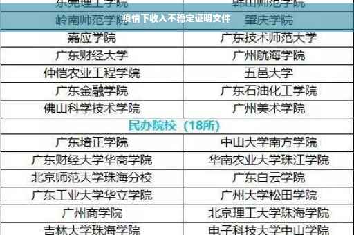 疫情下收入不稳定证明文件