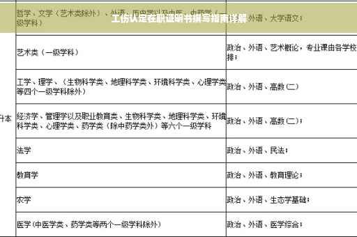 工伤认定在职证明书撰写指南详解