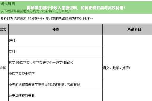 揭秘学生银行卡收入来源证明，如何正确开具与高效利用？