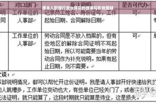 顺丰入职银行流水背后的故事与影响揭秘