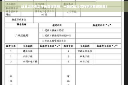 毕业证丢失后学历查询攻略，一站式解决你的学历查询难题！