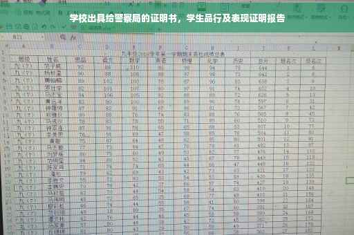 学校出具给警察局的证明书,学生品行及表现证明报告 学校出具给警察局的证明书,学生品行及表现证明报告