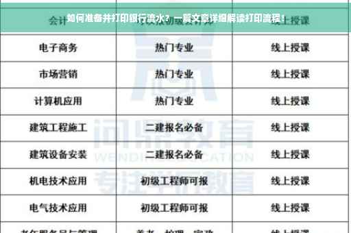 如何准备并打印银行流水？一篇文章详细解读打印流程！