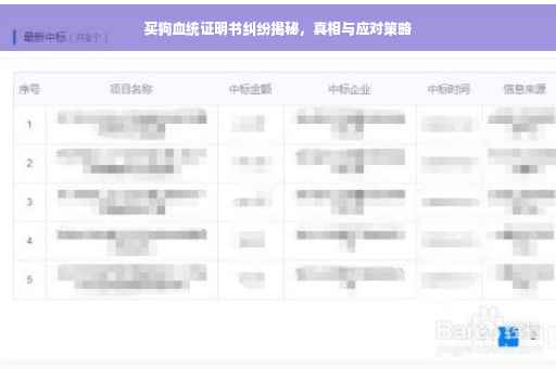 买狗血统证明书纠纷揭秘，真相与应对策略