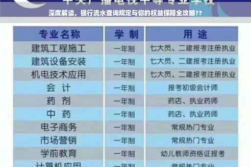 深度解读，银行流水查询规定与你的权益保障全攻略??