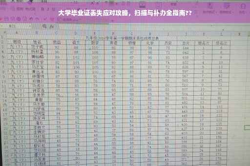 大学毕业证丢失应对攻略，扫描与补办全指南??