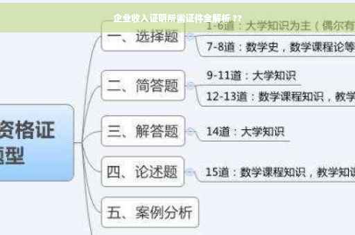 企业收入证明所需证件全解析 ??