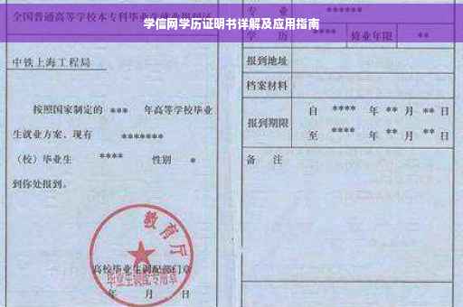 学信网学历证明书详解及应用指南