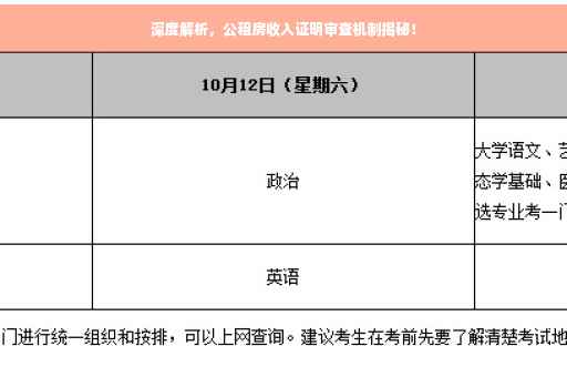 深度解析，公租房收入证明审查机制揭秘！