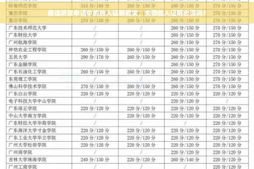 解读贷款申请中的收入证明要求，夫妻收入证明必须吗？