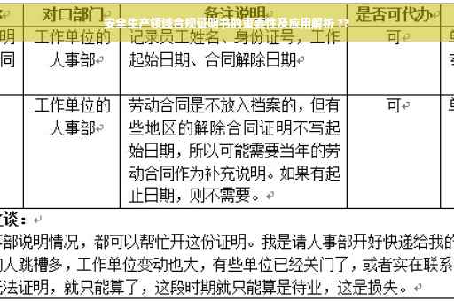 安全生产领域合规证明书的重要性及应用解析 ??