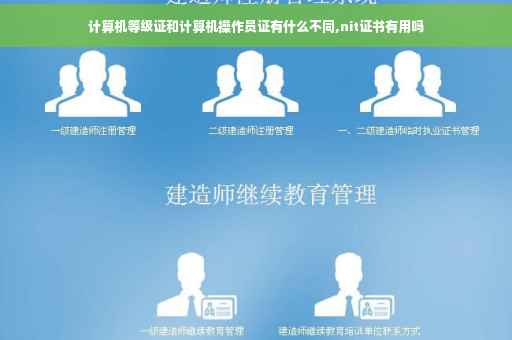 计算机等级证和计算机操作员证有什么不同,nit证书有用吗