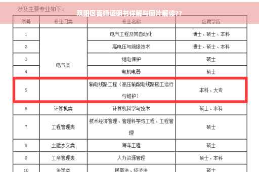 双阳区离婚证明书详解与图片解读?? 双阳区离婚证明书详解与图片解读??