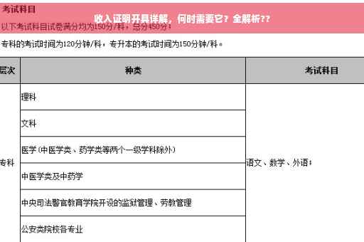 收入证明开具详解，何时需要它？全解析??
