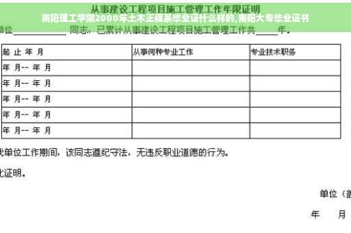 南阳理工学院2000年土木正程系毕业证什么样的,南阳大专毕业证书