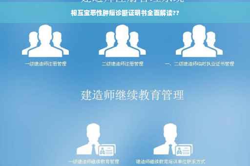 相互宝恶性肿瘤诊断证明书全面解读??