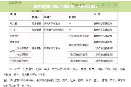 南京银行流水照片拍摄攻略，一站式指南??