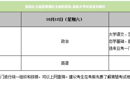 高松白卡纸和普通白卡纸的区别,高松大学毕业证书图片
