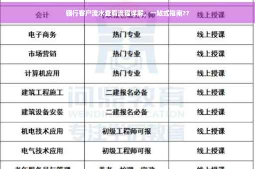 银行客户流水查看流程详解，一站式指南??