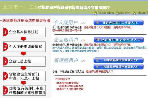 中国知识产权证明书深度解读及实用指南??